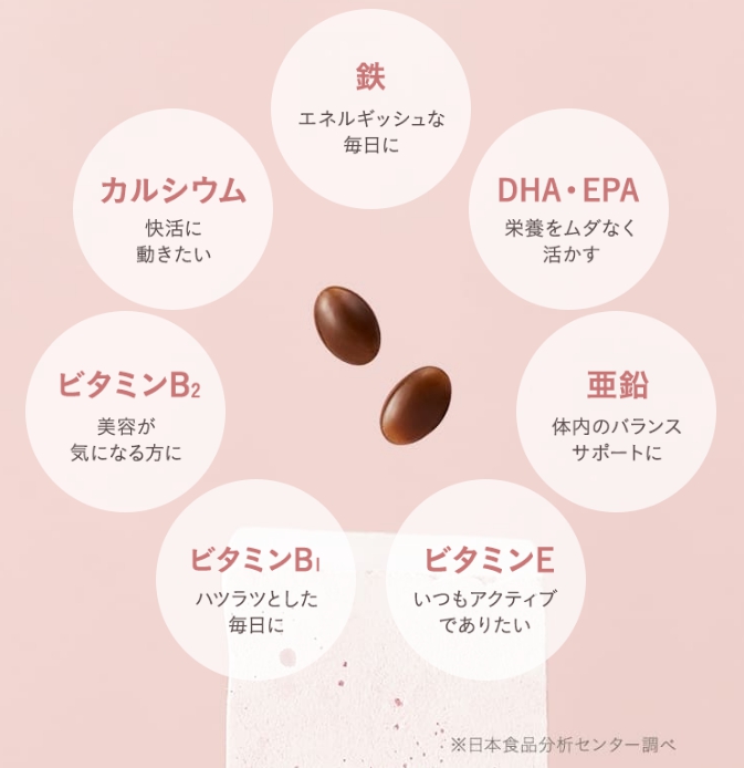すっぽん小町